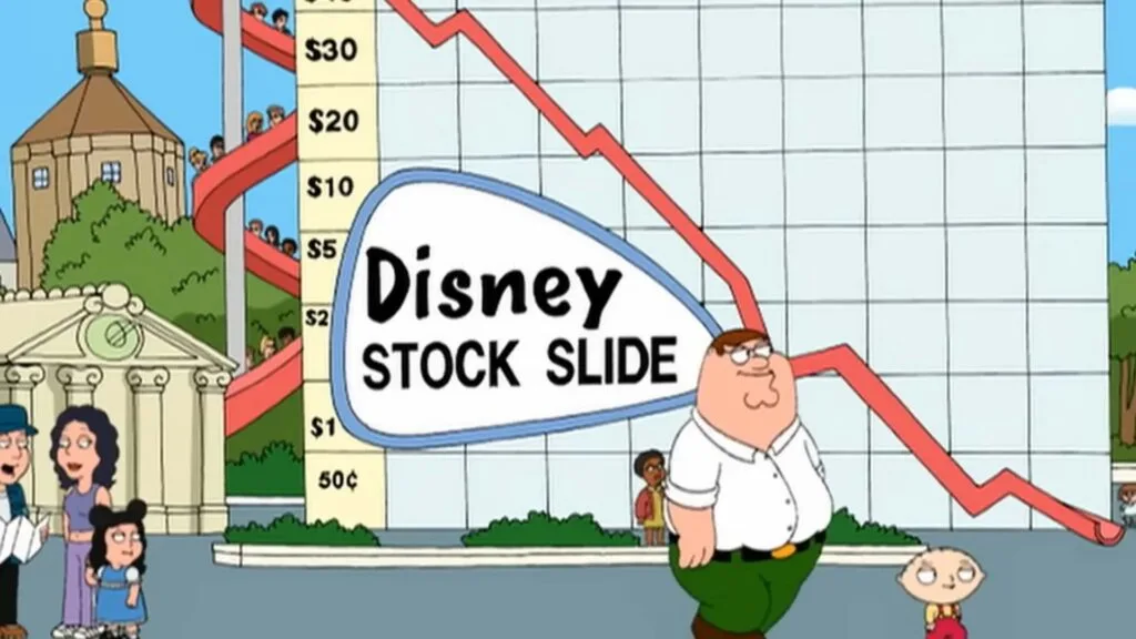 Những lần Family Guy cà khịa về Disney