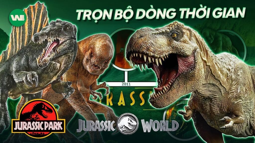 Toàn bộ dòng thời gian của Jurassic Park và Jurassic World: Khi loài người dám chơi với khủng long