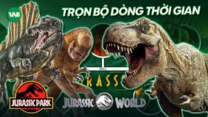 Toàn bộ dòng thời gian của Jurassic Park và Jurassic World: Khi loài người dám chơi với khủng long