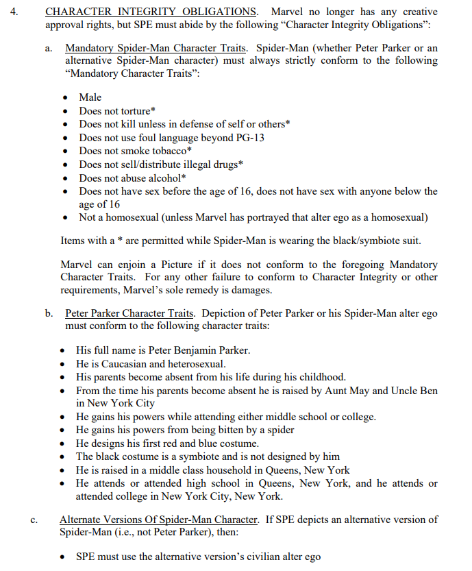 Những điều khoản thú vị trong hợp đồng Spider-Man