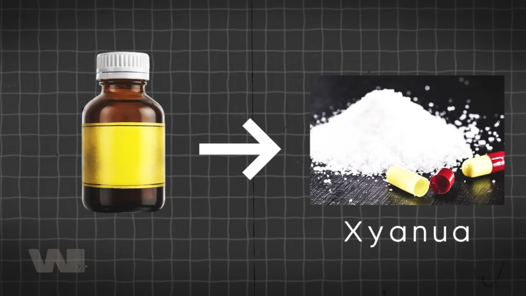 Chất độc Xyanua