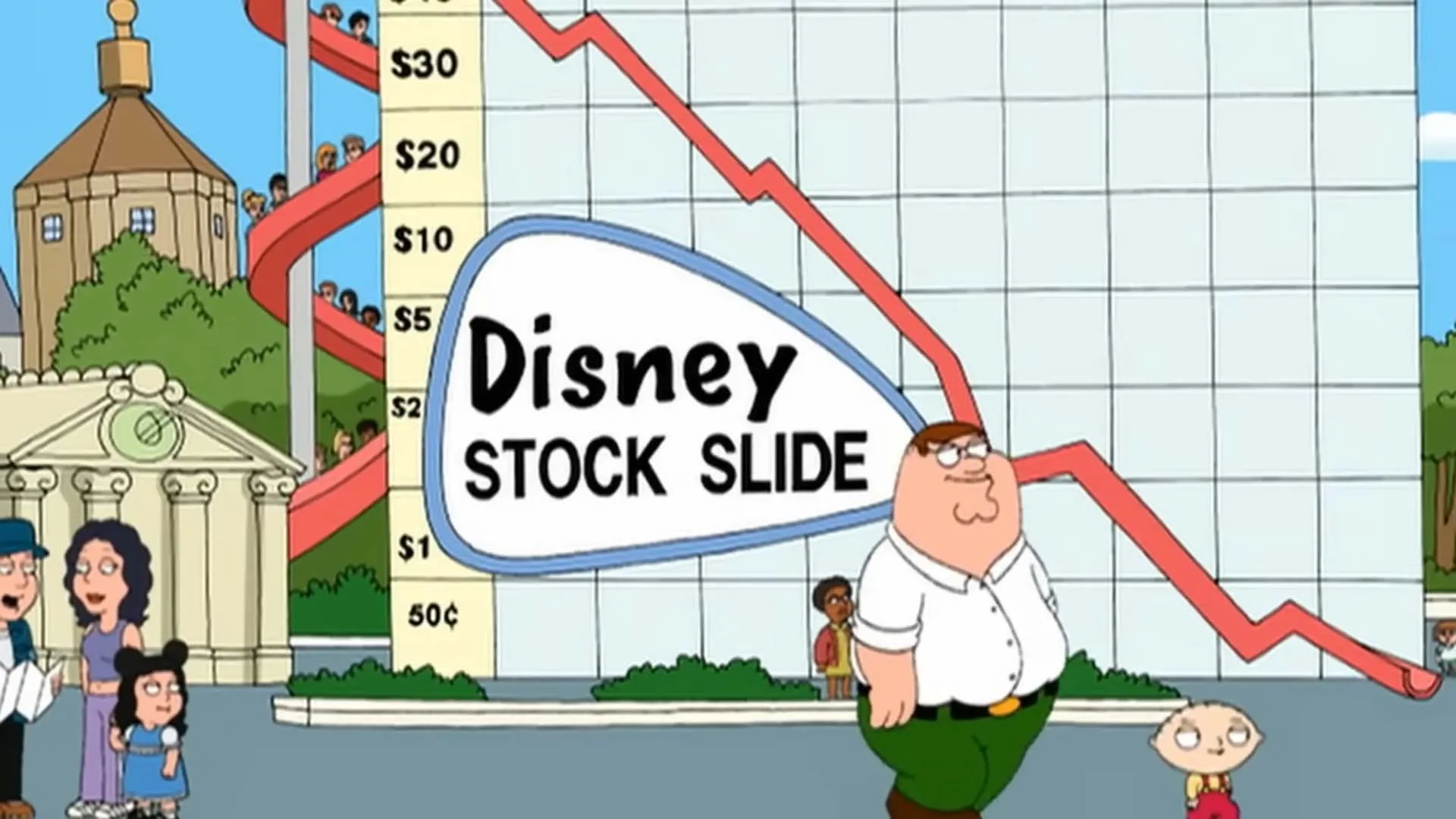 Những lần Family Guy cà khịa về Disney